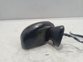 Зеркало правое HONDA SHUTTLE GP7 5 ракурс