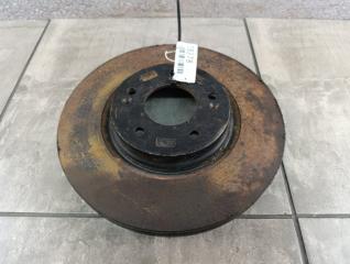 Диск тормозной передний Hyundai Tucson 2024