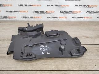 Запчасть дефлектор радиатора левый Peugeot 207 2008