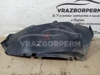Локер (подкрылок) задний правый Renault Duster 2014
