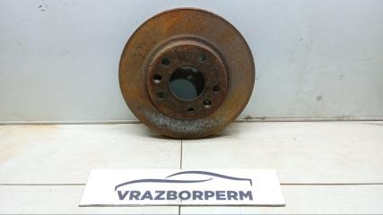 Диск тормозной передний Renault Duster 2012-2020