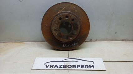 Диск тормозной передний Renault Duster 2012-2020