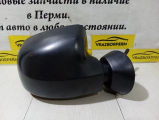 Зеркало правое Renault Duster