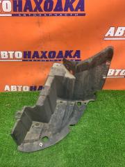 Подкрылок задний правый HONDA INSIGHT 2009-2014