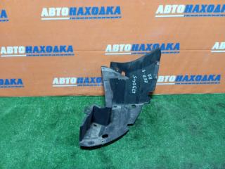 Подкрылок задний правый HONDA INSIGHT 2009-2014