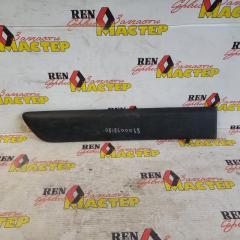 Молдинг двери Renault Kangoo Б/У Молдинг двери Renault Kangoo