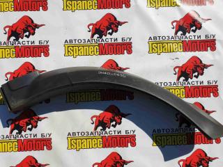 Расширители арок Land Rover Range Rover Sport 2016