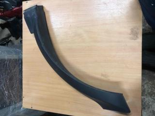 Расширители арок Land Rover Range Rover Sport 2015