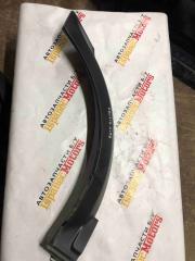 Расширители арок Land Rover Range Rover Sport 2016