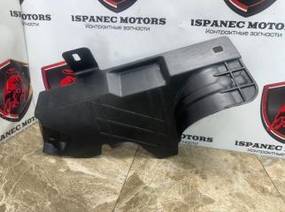 Брызговик передний правый Land Rover Range Rover Sport 2024 контрактная Брызговик передний правый Land Rover Range Rover Sport 2024