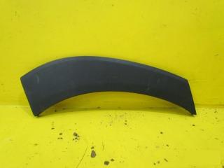 Расширитель арки задний правый Hyundai Tucson 2015-