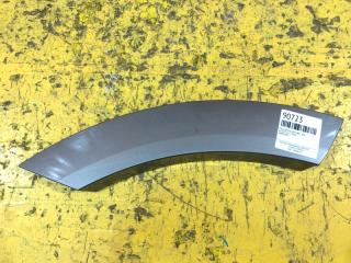 Расширитель арки задний правый Audi E-Tron 2018-