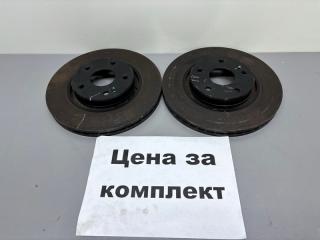 Диск тормозной передний Geely Cityray