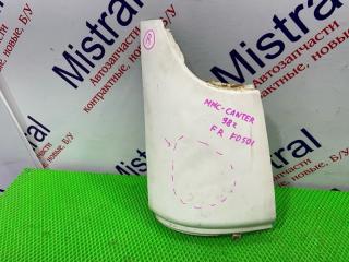 Крыло переднее правое Mitsubishi Fuso Canter 1998