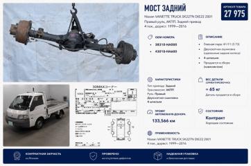 Мост задний Nissan VANETTE TRUCK 2001