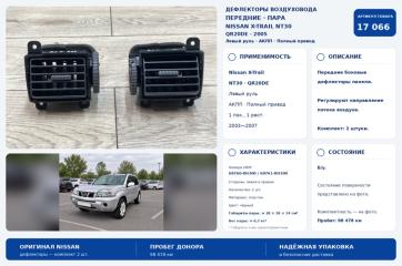 Запчасть дефлектор воздуховода передний Nissan X-Trail 2005