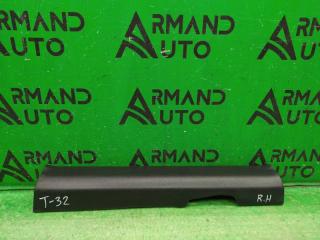 Запчасть накладка порога внутренняя передняя правая NISSAN X-TRAIL 2013-2022