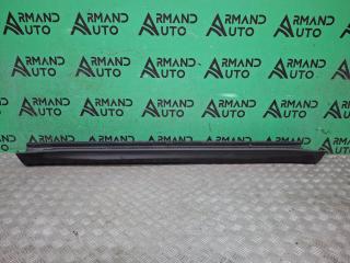 Накладка порога правая Suzuki Vitara 2014-нв