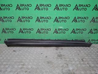 Накладка порога правая Suzuki Vitara 2014-нв