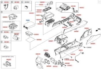 Центральная Консоль (Подлокотник) Sorento 2015 UM D4HA
