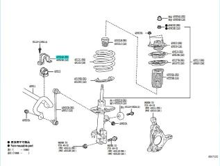 Кронштейн крепления стабилизатора правый Toyota Camry XV70