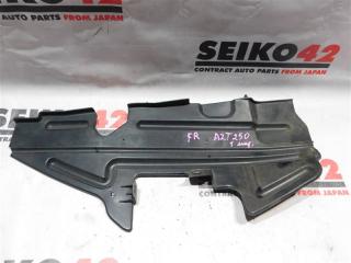 Защита двигателя правая Toyota Avensis 1 модель контрактная Защита двигателя правая Toyota Avensis 1 модель