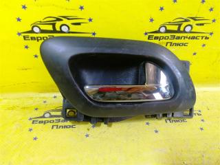 Ручка двери передняя правая Peugeot 3008