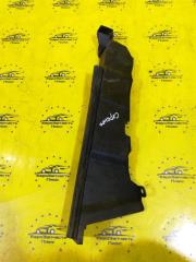 Накладка крыла правая Kia Sorento 2