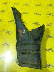 Подкрылок задний правый Mitsubishi ASX GA