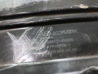 Подкрылок правый hyundai starex/H1