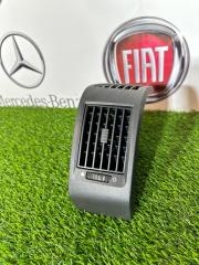 Дефлектор воздушный левый PEUGEOT BOXER CITROEN FIAT ДУКАТО boxer 2006-2023