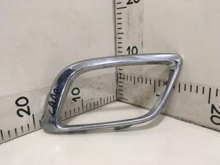 Рамка противотуманной фары правая Renault Sandero Stepway 2 После 2018