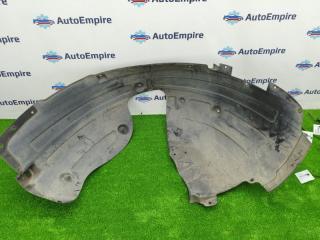 Подкрылок передний правый HYUNDAI SANTA FE 2021