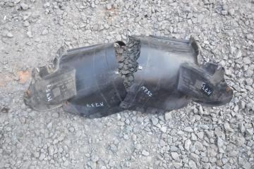 Запчасть подкрылок передний левый VOLKSWAGEN GOLF