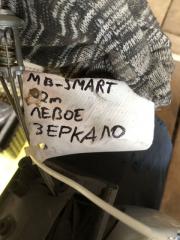 Зеркало боковое переднее левое Fortwo 2002 Зеркало боковое переднее левое Fortwo 2002