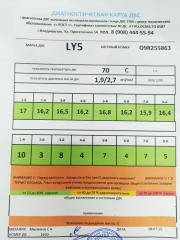 Двигатель Chevrolet Tahoe 2007-2014