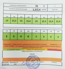 Двигатель Toyota LAND CRUISER 200