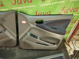 Обшивка дверей передняя DAIHATSU YRV M201G K3-VE 4 ракурс