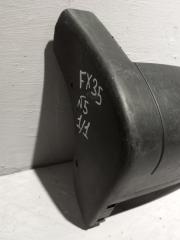 Накладка на порог правая FX-35
