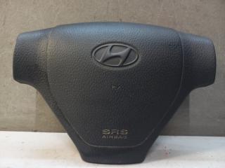 Подушка в руль HYUNDAI GETZ 2004