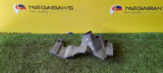 Защита радиатора правая HONDA FIT GP5 1 ракурс