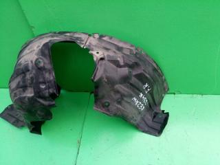 Подкрылок правый передний MAZDA CX-5 KE2AW K7016 3 ракурс