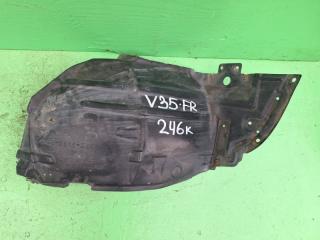 Подкрылок правый передний NISSAN SKYLINE V35 63844 AL500; 63842 AL500 2 ракурс