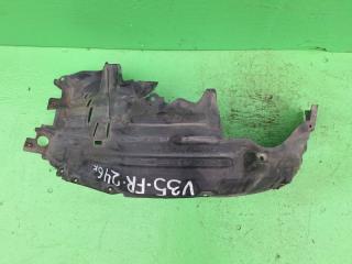 Подкрылок правый передний NISSAN SKYLINE V35 63844 AL500; 63842 AL500 3 ракурс