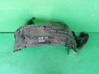 Подкрылок правый передний RENAULT KOLEOS HY0 63842JY00A 1 ракурс