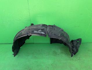 Подкрылок правый передний NISSAN LEAF ZE1 63842 5sk0a 1 ракурс