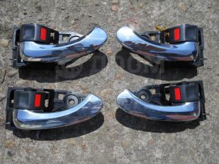 Запчасть ручка двери внутренняя Toyota RAV4