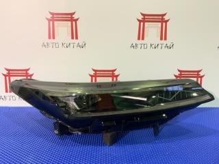 Фара передняя правая Changan CS75 Plus 2022-2024