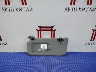Запчасть козырек солнцезащитный левый Changan CS55 Plus 2019-2024