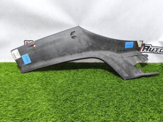 Накладка крыла передняя Porsche Cayenne 2020-